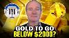 Insane Panic What S About To Happen To Gold U0026 Silver Prices Will Blow Your Mind Alasdair Macleod