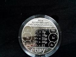 Isle of Man, Jersey and Guernsey 50 Years of Decimalisation 4 Coin Proof set